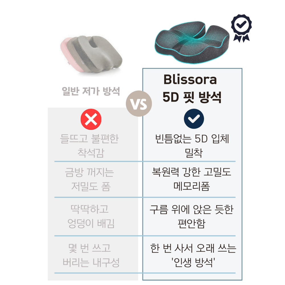 메모리폼방석 인체공학 꼬리뼈 의자 쿠션 고밀도 엉덩이 이미지 7