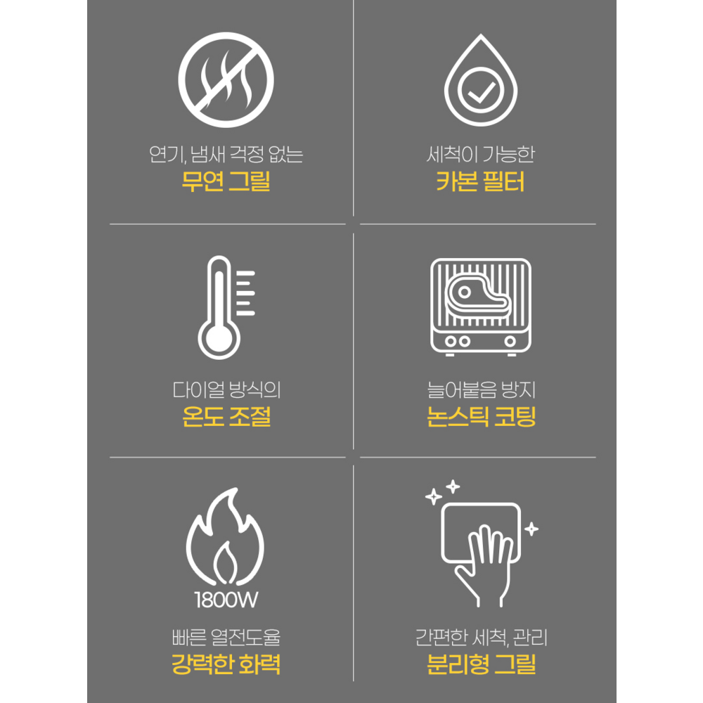 가정용 캠핑용 연기먹는 간편한 전기 멀티 전기그릴 이미지 6