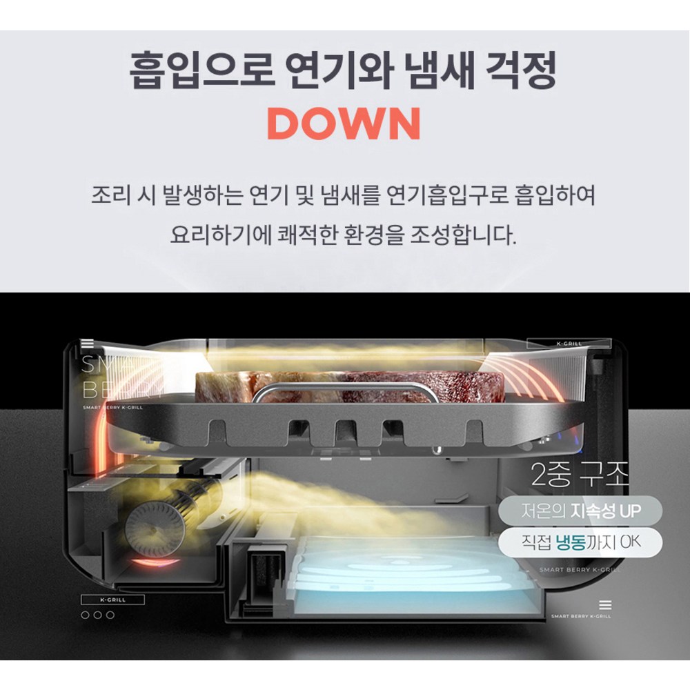간편한 가정용 캠핑용 연기아웃 냄새아웃 바베큐 전기 휴대용 그릴 + 가방 세트 - 상세 이미지 2