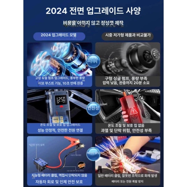 강력한 자동차 파워뱅크 공기압주입기 점프선 점프스타터 압축기 180 배터리 1 질소 자동정지 즉시시동 1초 - 상세 이미지 4