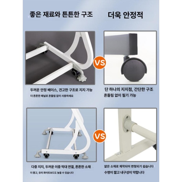 튼튼한 사무실 이동형 폴딩 보드판 거치대 고정 공부방 스텐드 스몰 화이트 80x120cm - 상세 이미지 5