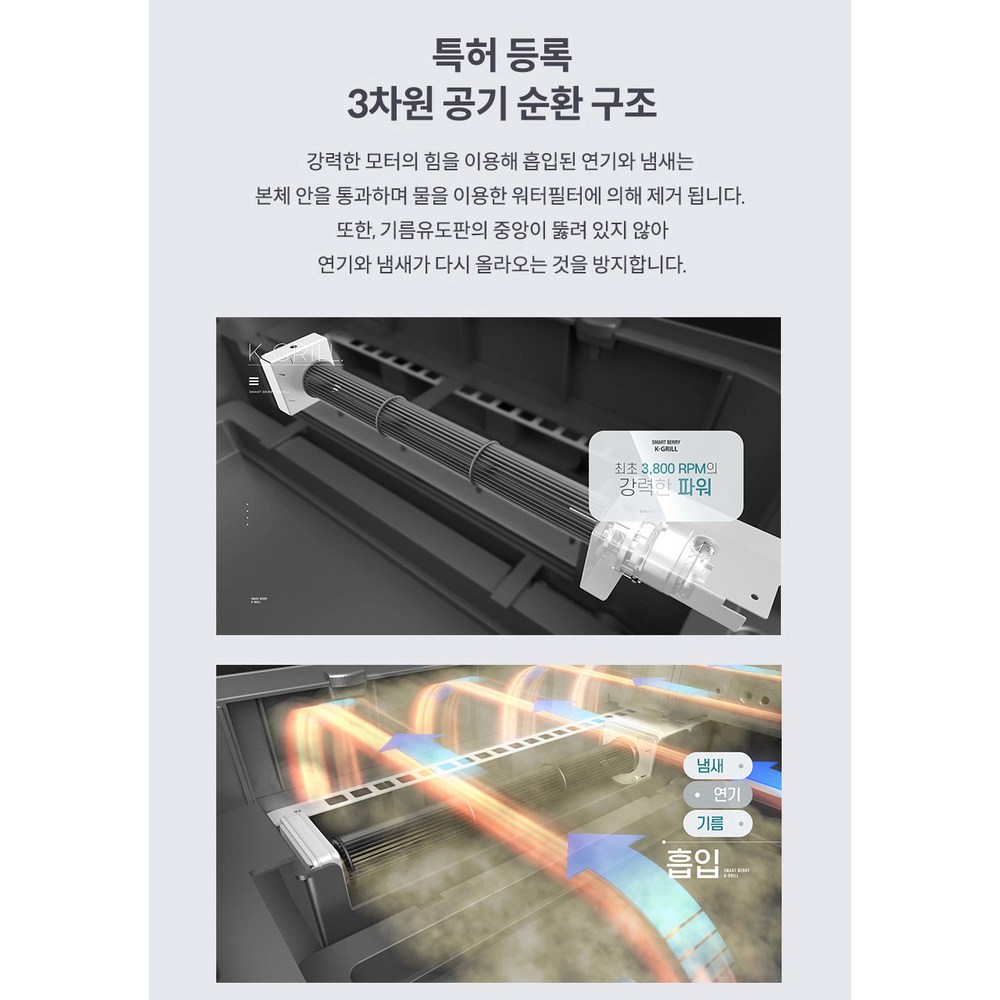 간편한 가정용 캠핑용 연기아웃 냄새아웃 바베큐 전기 휴대용 그릴 + 가방 세트 - 상세 이미지 3