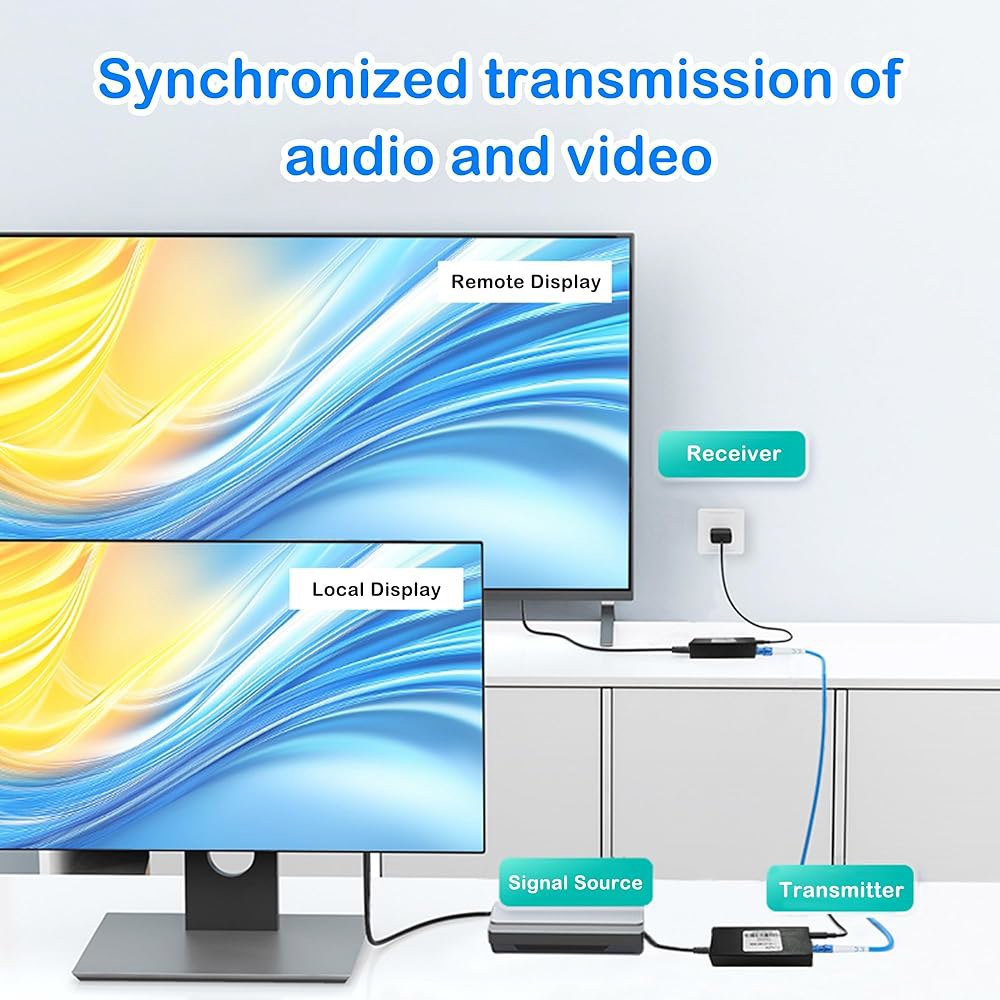 단일 모드에서 최대 20km까지 SFP 모듈이 탑재된 미니 4K HDMI-LC 파이버 익스텐더 10.3Gbps 비디오 컨버터 울트라 HD 광 트랜시버, 4Kx2K@30Hz 해상도, - 상세 이미지 2