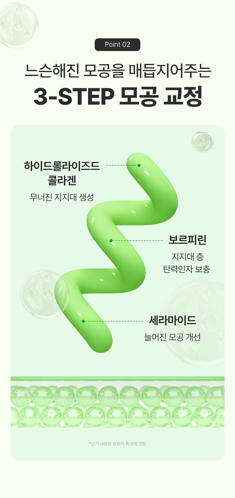 sungboon editor green tomato face mist