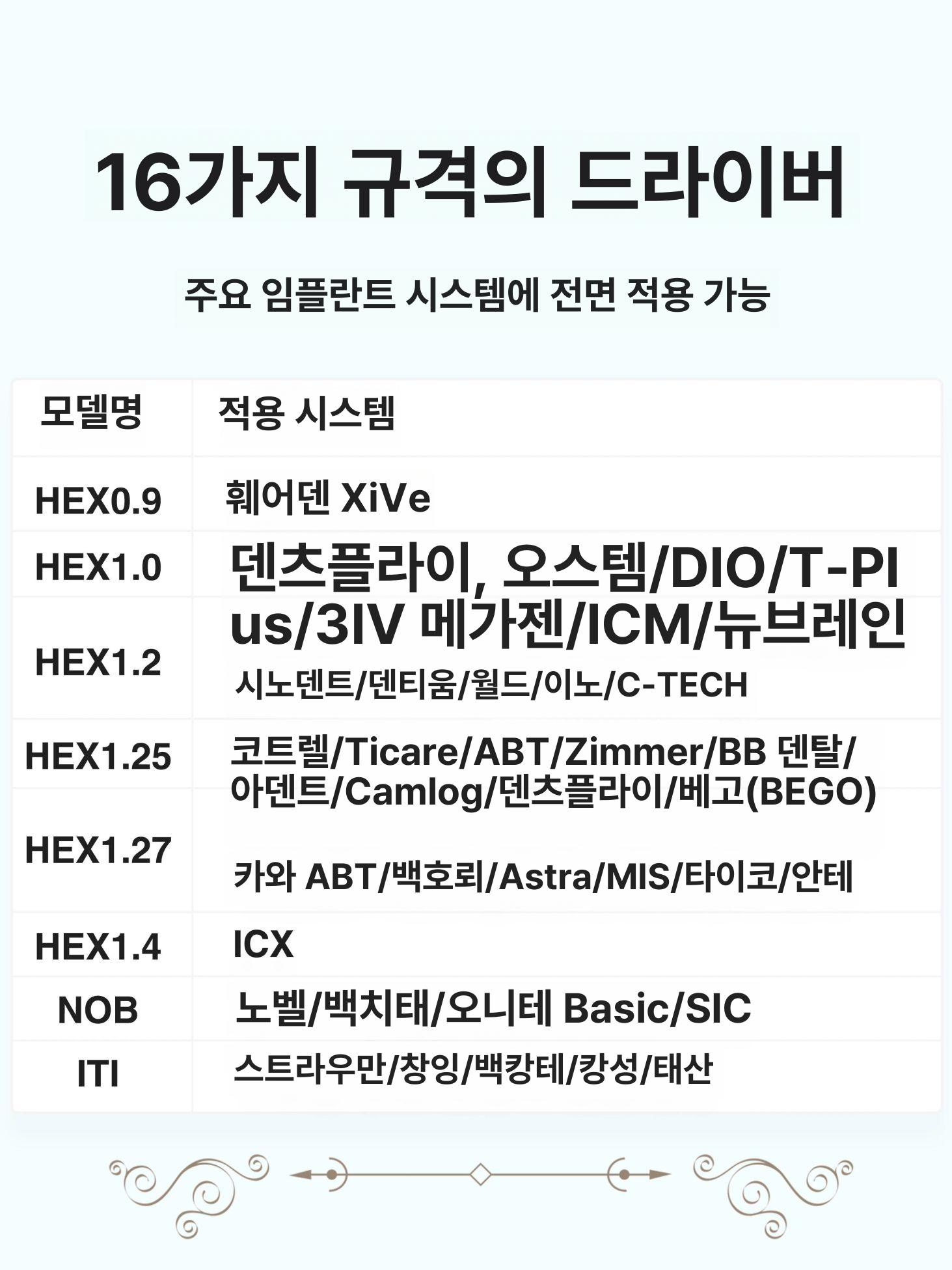 임플란트 토크렌치 드라이버 핸드피스 세트 토크 렌치 16개 헤드 (알루미늄 케이스) - 상세 이미지 4