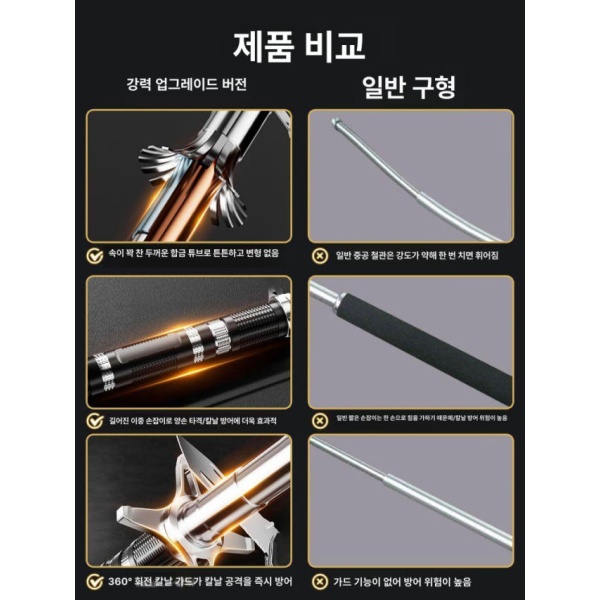 강력한 경량 진압봉 여의봉 워킹 호신용 목발 방어 논슬립 배턴 실버 30-78cm - 상세 이미지 5