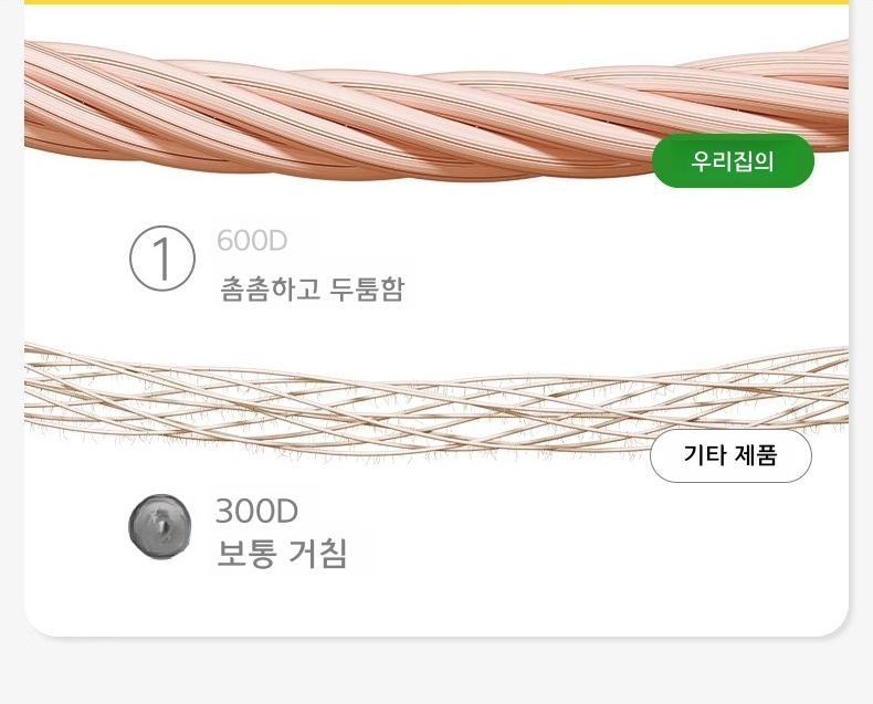 캠핑 의자 접이식 휴대용 문체어 야외 레저 중형 카키색 플라스틱 손잡이 - 상세 이미지 4
