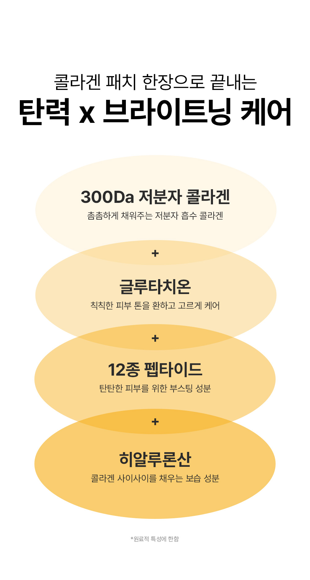 sungboon editor collagen patches