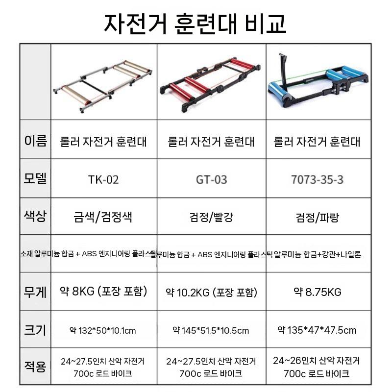 그란폰도 국토종주 듀터 실내 불교용품 무속용품 법당 불교 사찰 부적 염주 기도 합장주 팔찌 - 상세 이미지 3