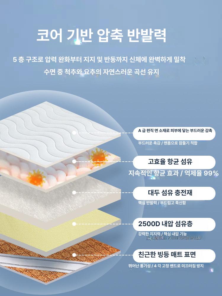 템퍼 토퍼 싱글 화이트 200cm x A 100 웨이브 체크 화이트 5cm 100x200cm - 상세 이미지 4