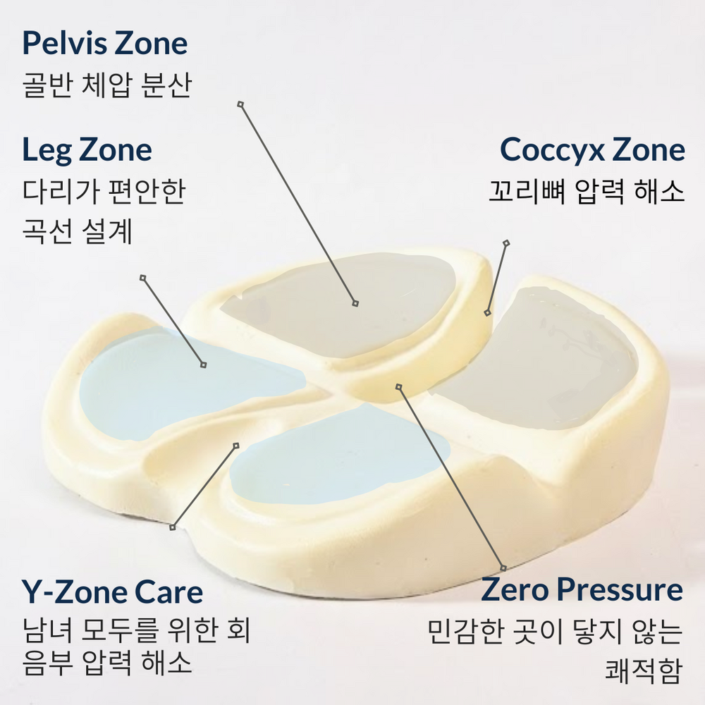 메모리폼방석 인체공학 꼬리뼈 의자 쿠션 고밀도 엉덩이 - 상세 이미지 3