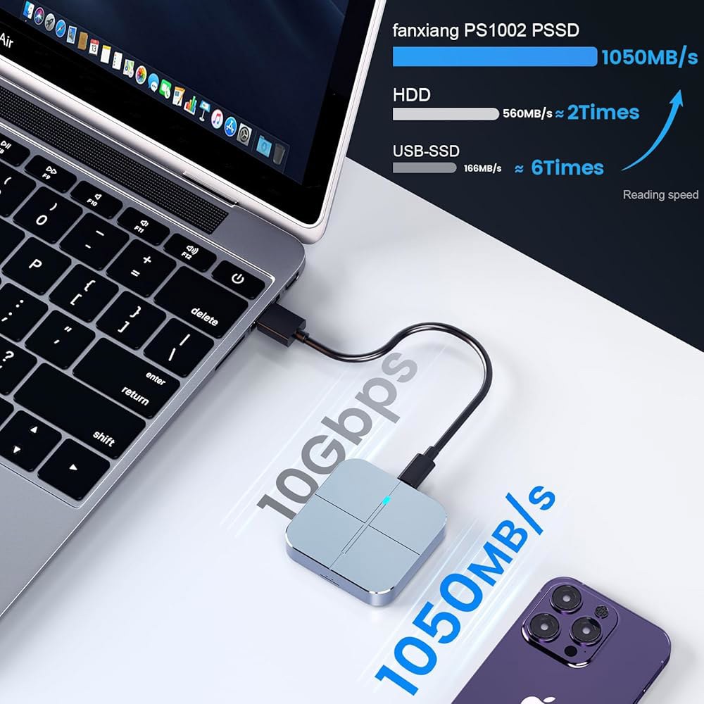 판샹 휴대용 SSD 마그네틱 500GB, 최대 1050MB /s USB 3.2 Gen2, 외장 솔리드 스테이트 드라이브 타입-C, 스마트폰/노트북/전문가/게임용 견고하고 신뢰할 - 상세 이미지 2