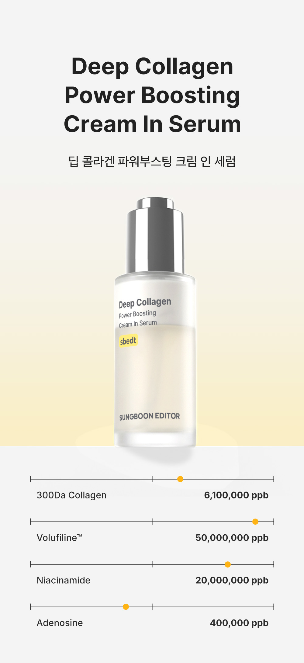 sungboon editor collagen concentrated ampoule