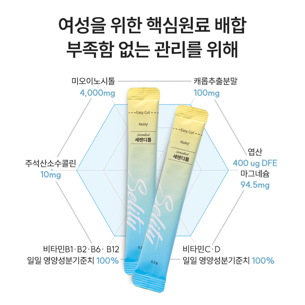 셀리티 세렌디톨 40:1 미오이노시톨 캐롭추출분말 콜린 엽산 비타민 배합 30포, 4개 - 상세 이미지 5