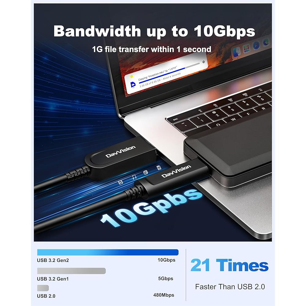 DavVision USB A to C 광섬유 케이블 33 FT, 10Gbps 3.2 Gen2 확장 케이블, 독일 실리콘 라인 칩, 초슬림 및 장거리 4K 카메라, VR/AR, 회의 - 상세 이미지 2
