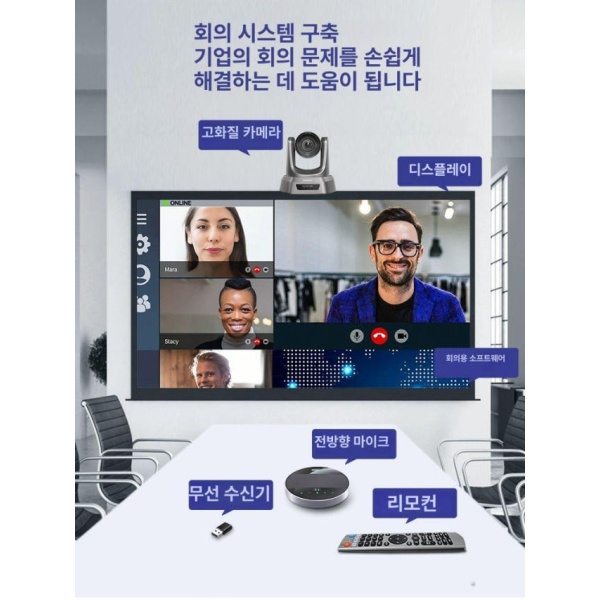 프리미엄 교육 중형대형 교회 화상 회의 스트리밍 장비 컨트롤러 3x광학줌 6m무선마이크 50㎡ 중소형 회의실 - 상세 이미지 4