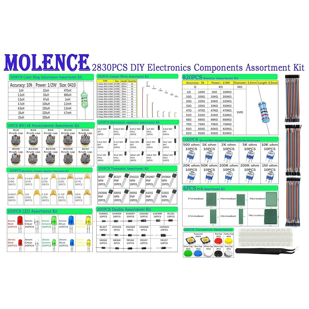 몰렌스 2830PCS DIY 전자 부품 키트 모음, 저항기, 인덕터, 커패시터, LED, 트라이오드, PCB, 포텐셜미터, 점퍼 와이어, 아두이노 UNO MEGA2560용 택트스위 - 상세 이미지 2