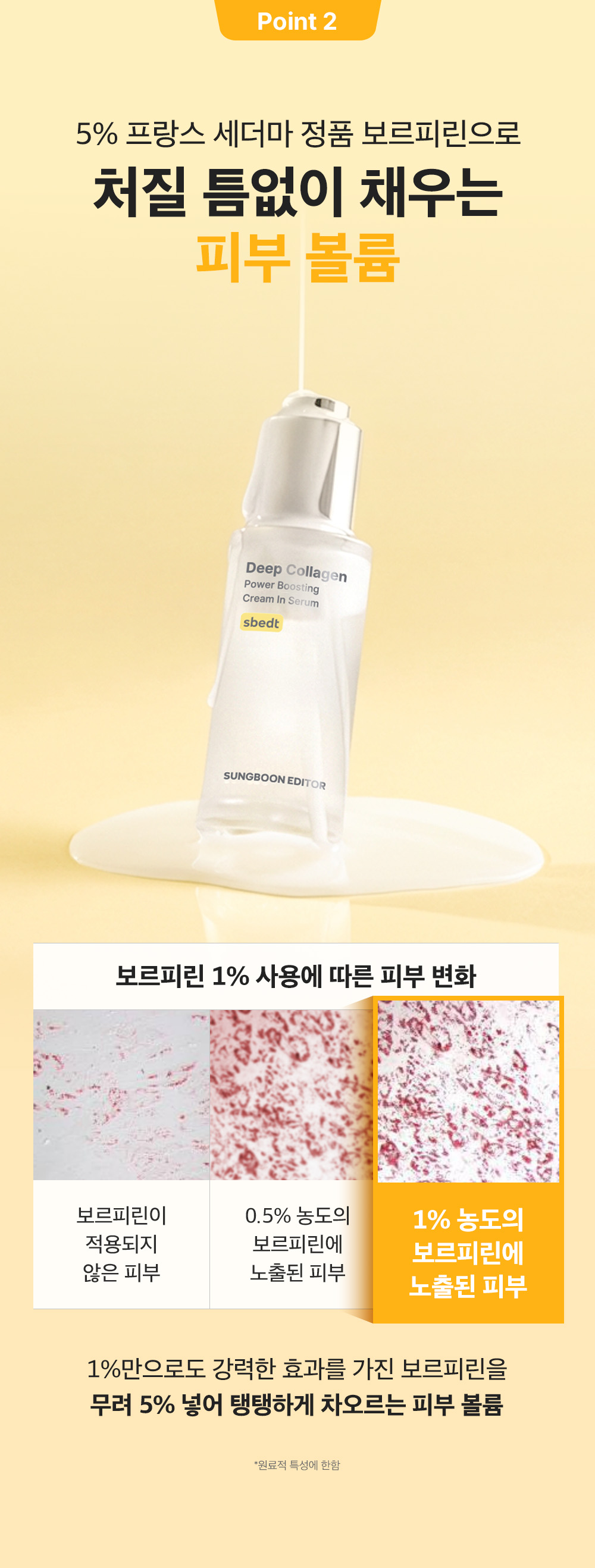 sungboon editor collagen concentrated ampoule