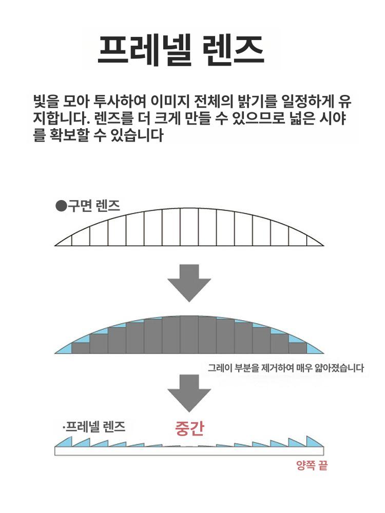 사각 돋보기 스탠드 확대경 독서용 고배율 책 확대기 1730 - 상세 이미지 5