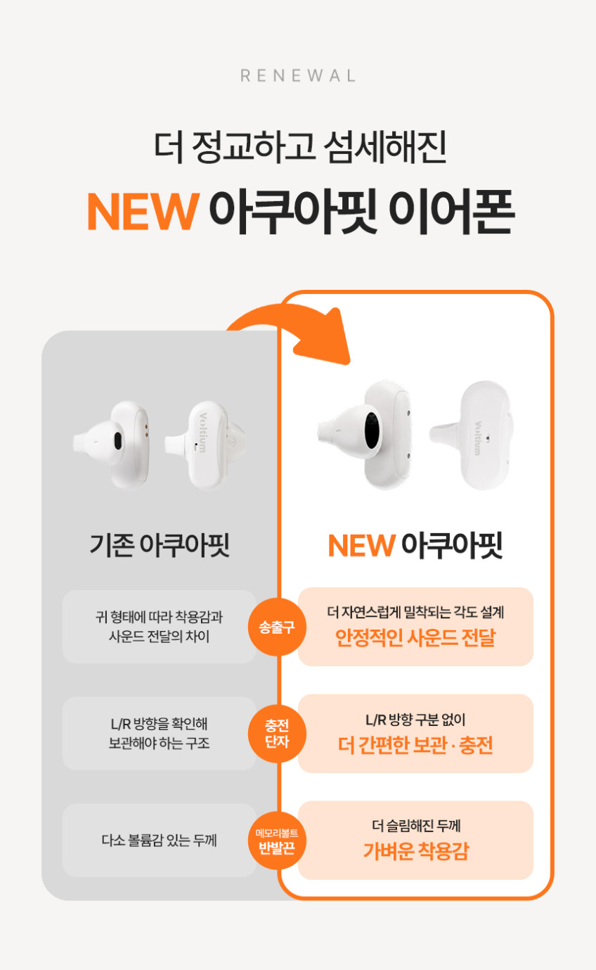 볼티움 러닝 이어폰 귀찌 귀찌형 운동용 운동 이어폰 블루투스 오픈형 판매처 상세 정보 이미지 2