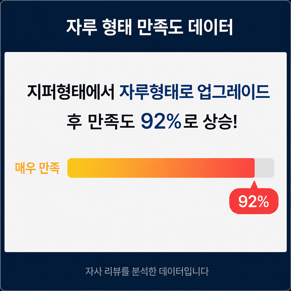 시온 강아지쿨매트 커버분리형 듀라론 무자극 애견 냉감패드 고양이 반려동물 소형 50x60 - 상세 이미지 4
