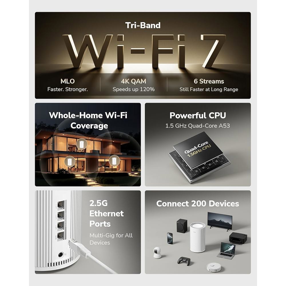 Cudy 트라이밴드 WiFi 7 BE11000 전체 홈 메시 시스템, 6스트림 10Gbps, 4 2.5G 포트, MU-MIMO, 멀티 VPN, APP, 스마트 내부 안테나, M11 - 상세 이미지 3