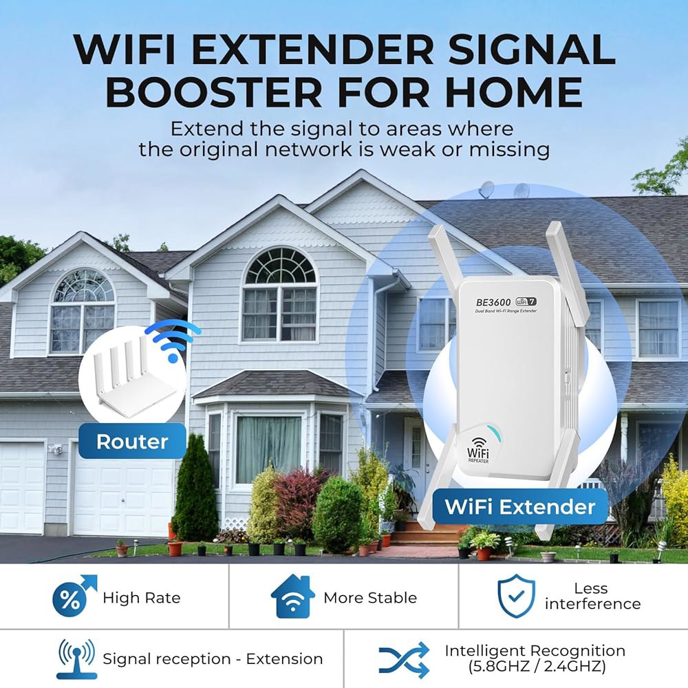 (BE3600) 가정용 WiFi 7 Extender 신호 부스터, 3.6Gbps 듀얼 밴드 인터넷 익스텐더 최대 2500제곱피트 및 75개 디바이스 범위, MLO, 4K/8K 스트 - 상세 이미지 3