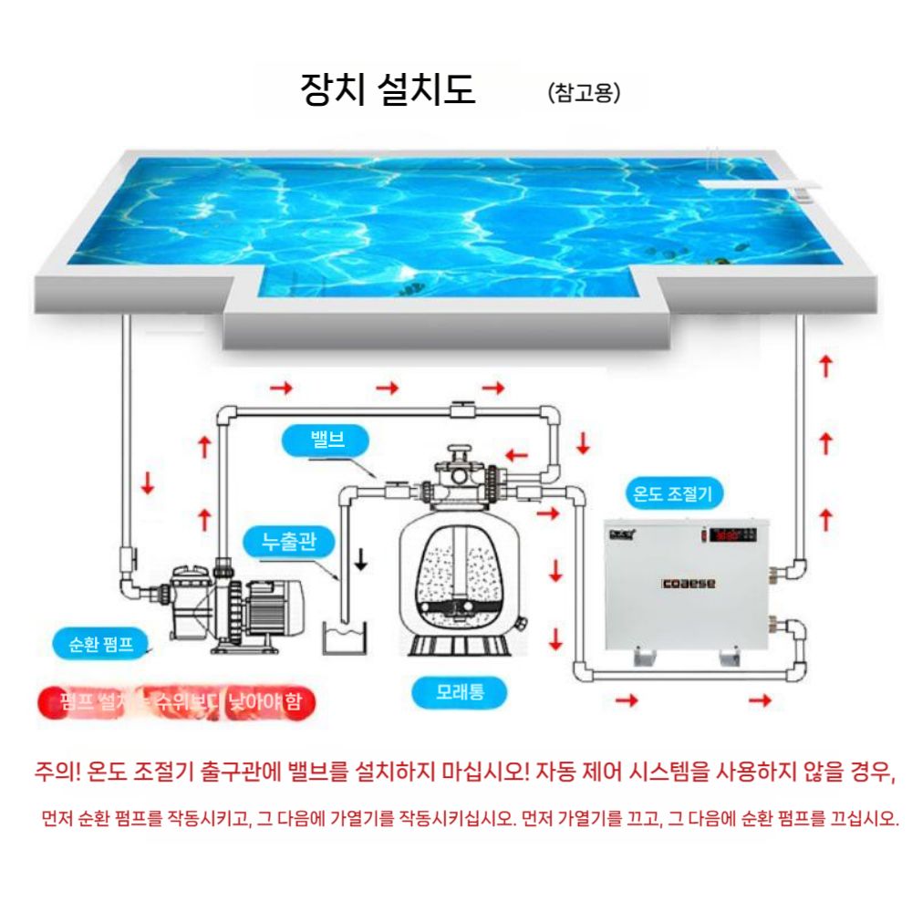 온천 배수 농업용 수영장 워머 수중 양수기 모터펌프 가열펌프 - 상세 이미지 2