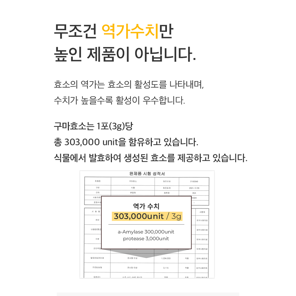 니드인 구마효소 소화 곡물 발효 분말 효소 효능 20포, 1개 이미지 8
