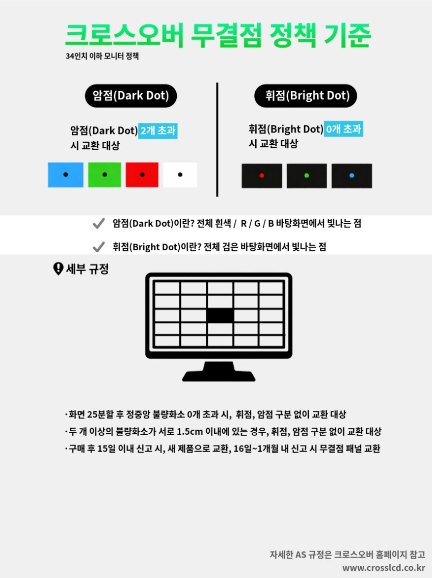 27QT100M IPS QHD 450CD 정전압 터치 애플망고 무결점 스탠드 포함 판매처 상세 정보 이미지 4