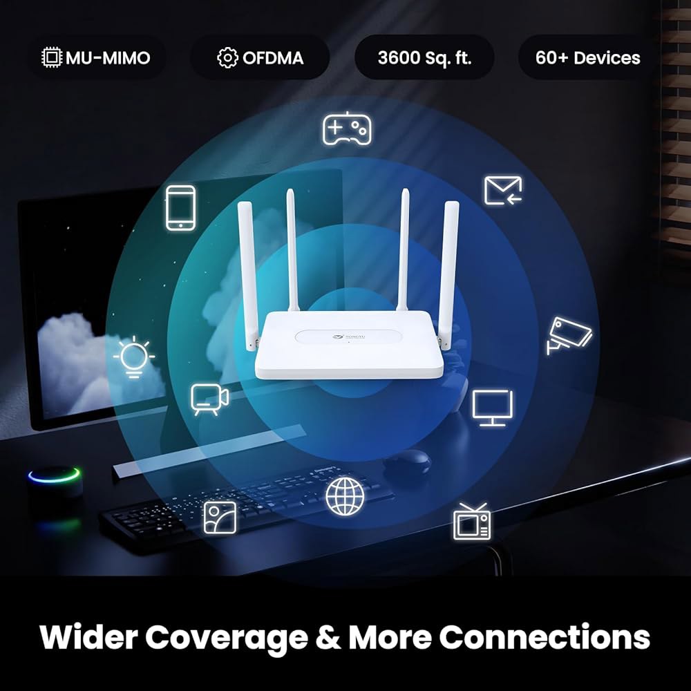 Tongyu AX1800 WiFi 6 라우터, 1200Mbps 듀얼 밴드 무선 인터넷 라우터 이더넷 포트 OFDMA MU-MIMO 부모 제어 게스트 네트워크 WPS EasyMesh - 상세 이미지 3