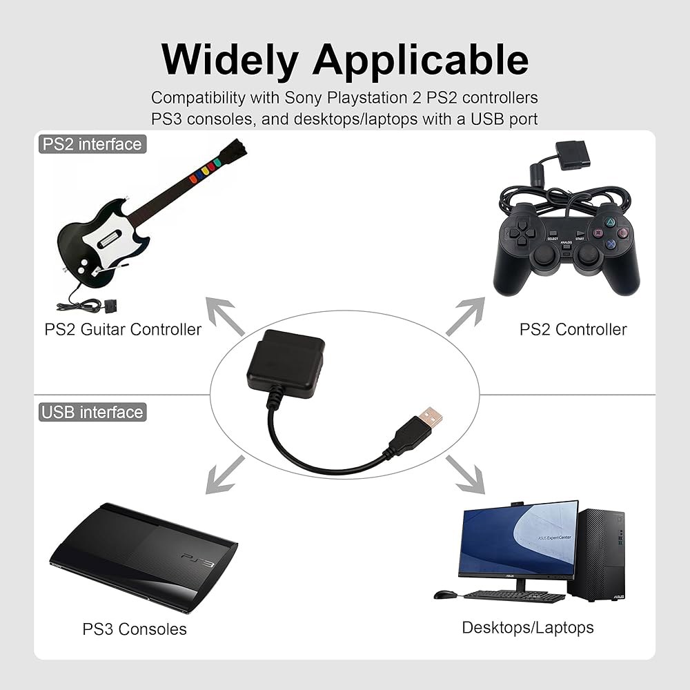 CUENSTOP 2팩 PS2-USB 어댑터 변환 케이블, 소니 플레이스테이션 2 PS2 기타 컨트롤러와 PC/PS3 컨트롤러 호환 1 - 상세 이미지 2