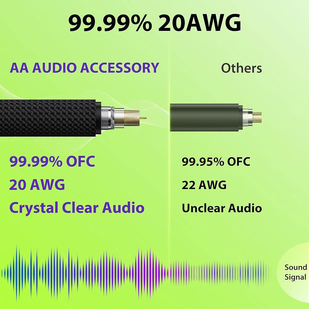 AA 오디오 액세서리 20AWG 기타 케이블 10피트 2팩, 케블라 강화 99.99 OFC, 10배 헤비 듀티 나일론 땋기, 열수축 보호 1/4 인스트루먼트 케이블, 펜더 일렉트릭 - 상세 이미지 2