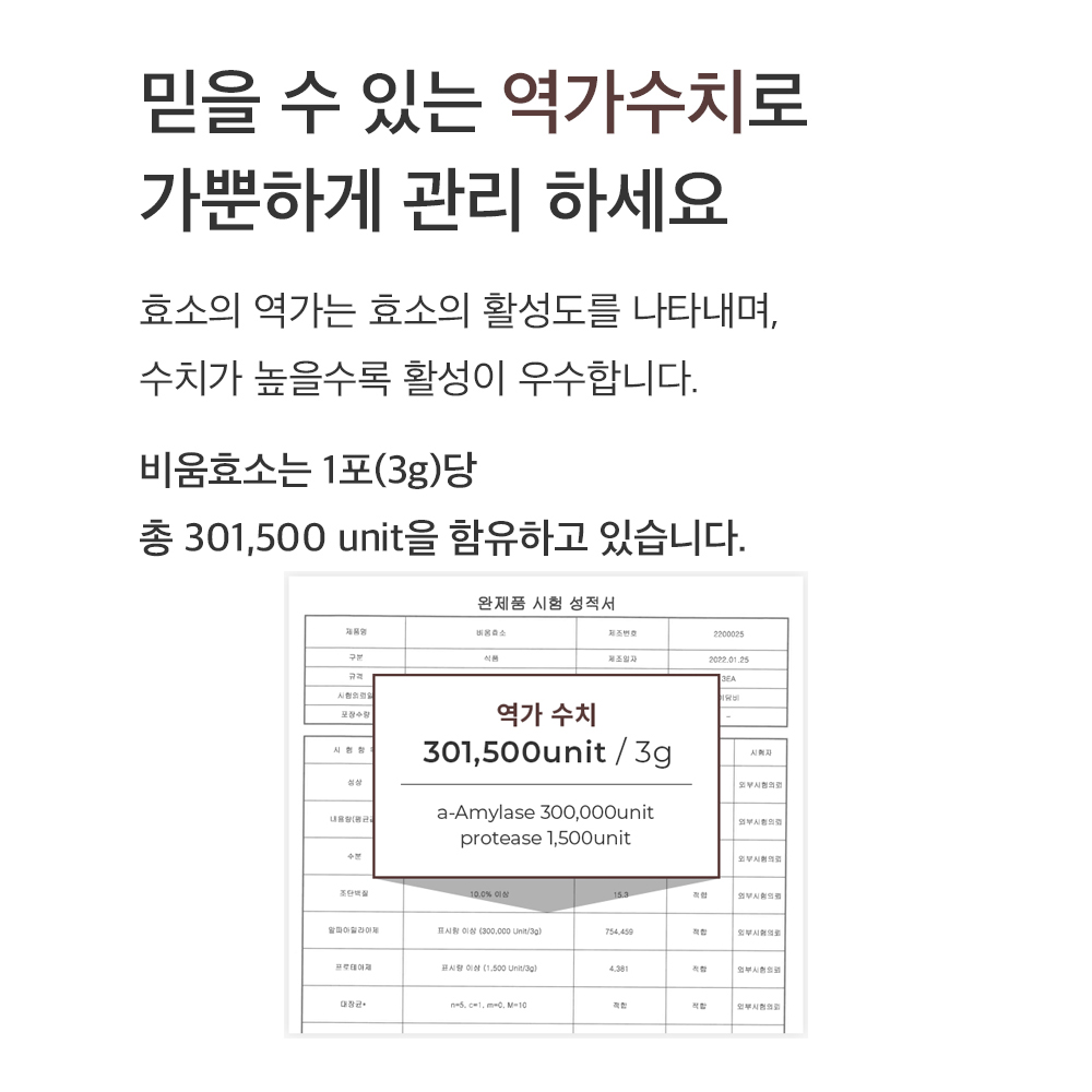 니드인 비움효소 3g 20포, 4개 이미지 8