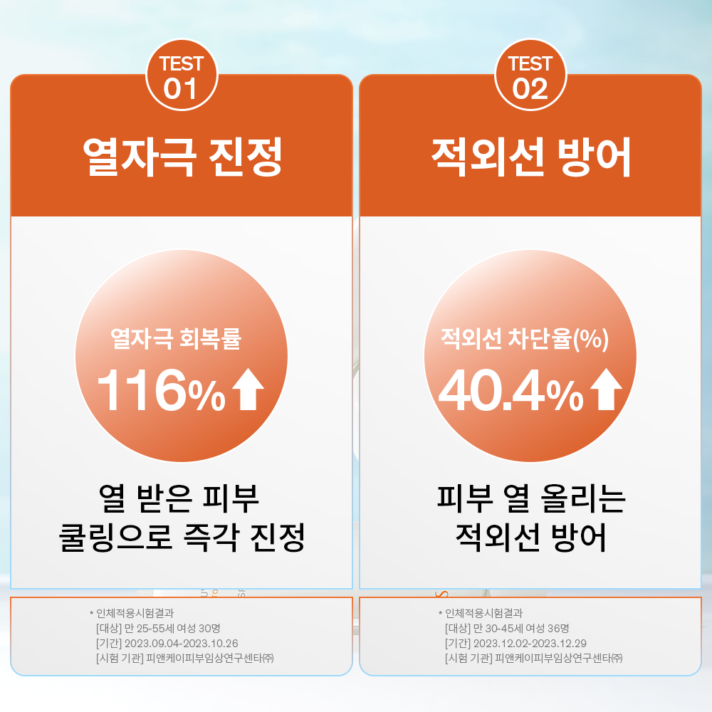 설화수 상백선크림 50ml 기획세트 SPF50+ / PA++++ (선크림50 + 순행클렌징폼50 + 윤조에센스8 + 선크림10, 단위:ml) 상품 이미지