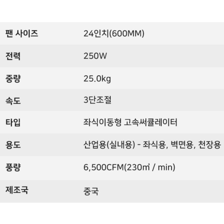 60cm 대형 앉은뱅이 써큘레이터 산업용 이동식강풍기 공장 벽면팬 천장팬 - 상세 이미지 4