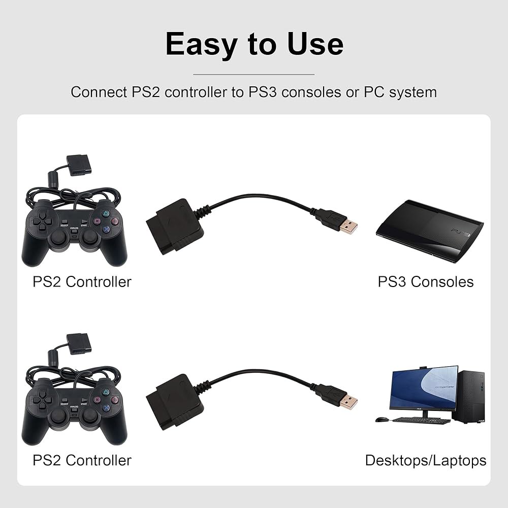 CUENSTOP 2팩 PS2-USB 어댑터 변환 케이블, 소니 플레이스테이션 2 PS2 기타 컨트롤러와 PC/PS3 컨트롤러 호환 1 - 상세 이미지 3