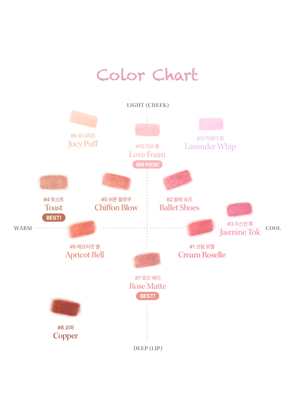 blush crayon too cool for school coréen k-beauty