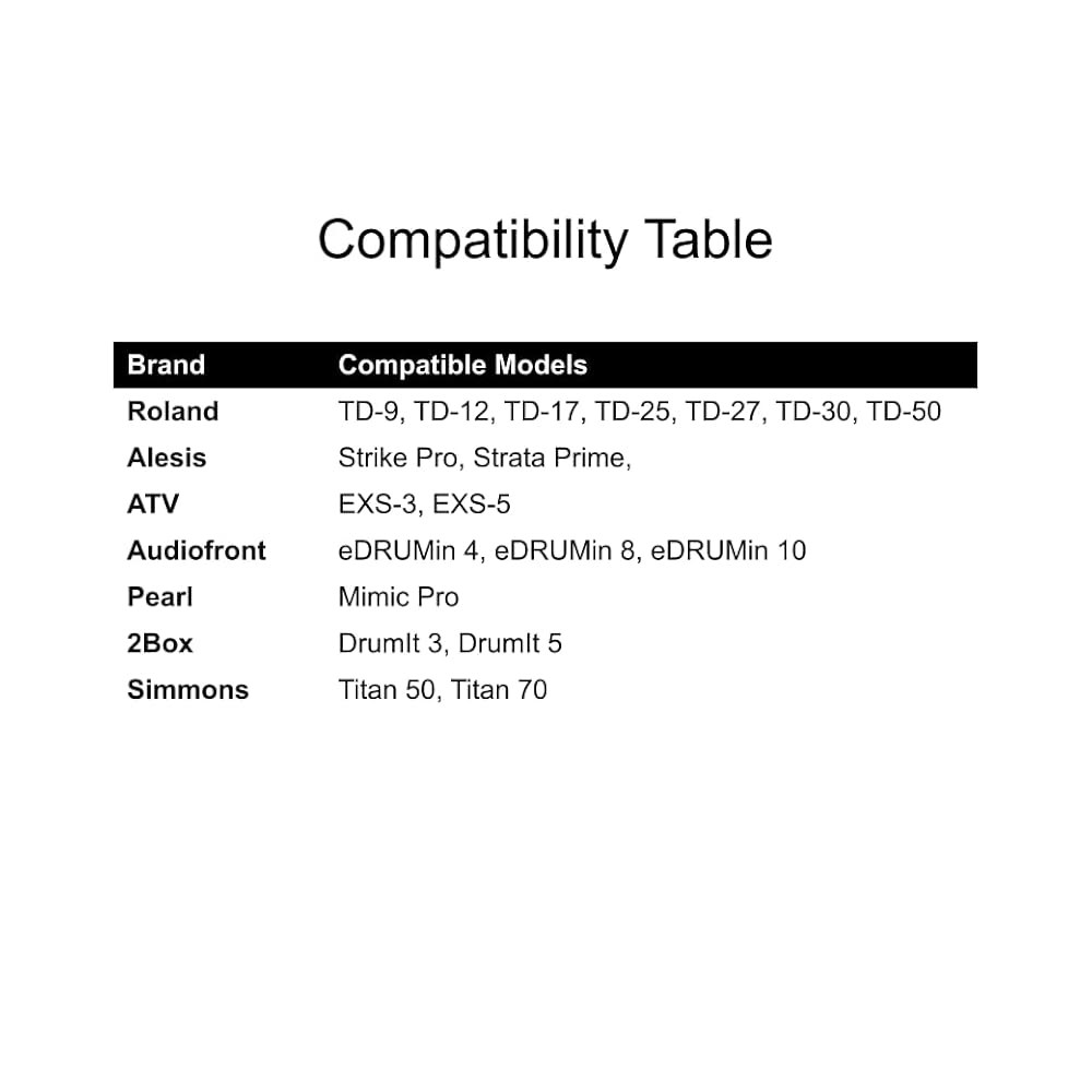 레몬 T550 전자 드럼 패드(10인치 톰) 8 Tom - 상세 이미지 2