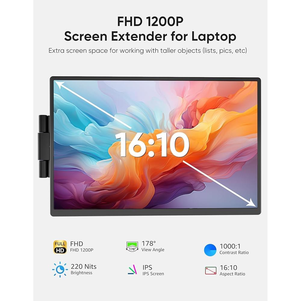 Dopesplay 노트북 화면 확장기, 14인치 FHD 1200P IPS 외장 휴대용 모니터, 14인치-17인치 노트북용 플러그 앤 플레이 듀얼 스크린 Mac, Wines, Chr - 상세 이미지 2