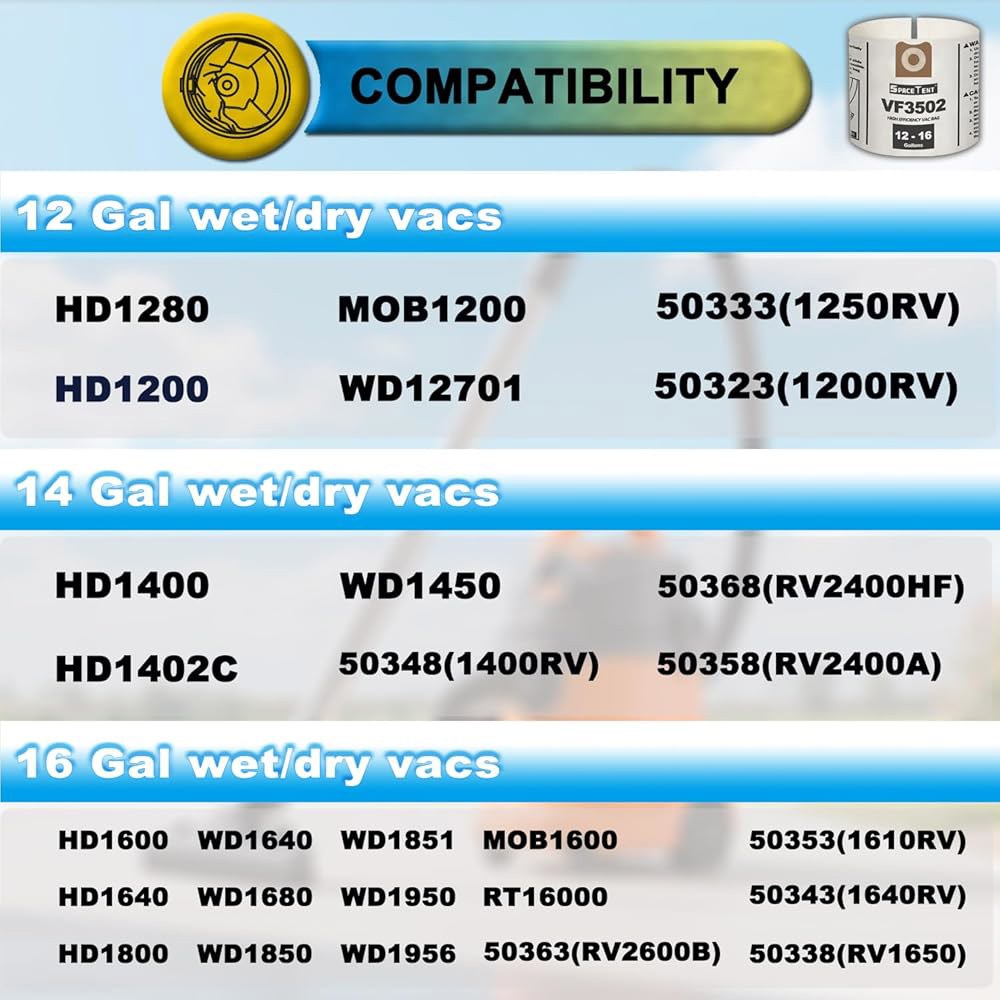 5 팩 VF3502 리지드 샵 진공 백 사이즈 A 교체, RIDGID 12-16 갤런 습식/건식 진공청소기, 고효율 고강도 먼지 필터 백, 부품 번호 23743과 호환됨 - 상세 이미지 2