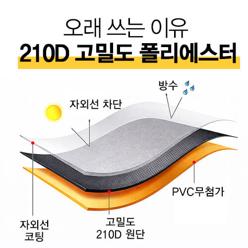 투케바이크 고급형 오토바이 자전거 자외선차단 방수 커버 210d 상품 이미지
