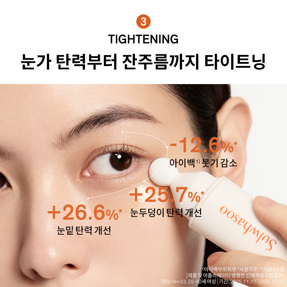 설화수 NEW 윤조 아이세럼 본품+리필 기획세트 (아이세럼20 + 리필20 + 아이세럼4 + 윤조에센스8, 단위:ml) 이미지 7
