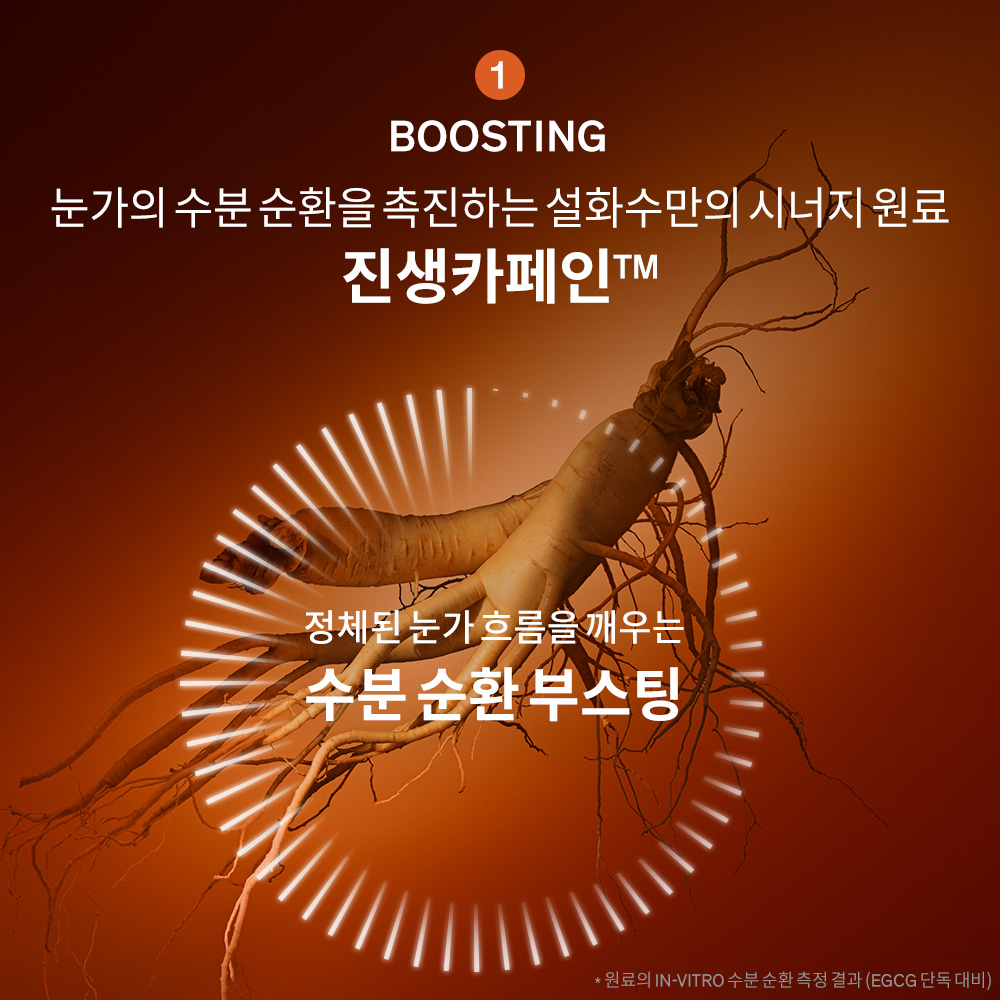 설화수 NEW 윤조 아이세럼 본품+리필 기획세트 (아이세럼20 + 리필20 + 아이세럼4 + 윤조에센스8, 단위:ml) - 상세 이미지 5