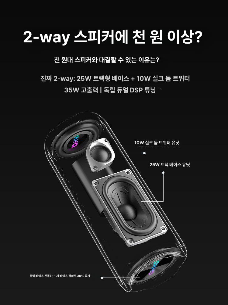 블루투스 스피커 대음량 고음질 방수 휴대용 초중량 저음 블랙 프로 플러스 1 단계 USB 재생 30W 26 EQ 음향 효과 무드등 기본구성 - 상세 이미지 2