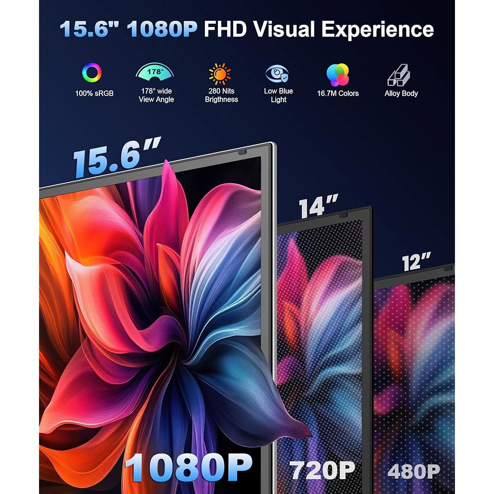 Ozirex 15.6인치 노트북 화면 확장기, 노트북용 FHD 1080P 트리플 휴대용 모니터, 13.3인치 u201317.3인치 울트라 슬림 여행용 USB-C 및 HDMI 플러그 - 상세 이미지 2