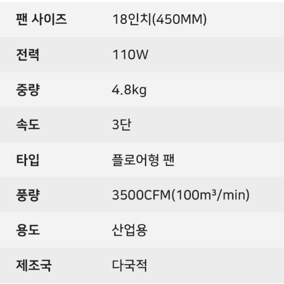 앉은뱅이 메탈선풍기 45cm 산업용 야외 작업현장 정비소 바닥용선풍기 - 상세 이미지 2
