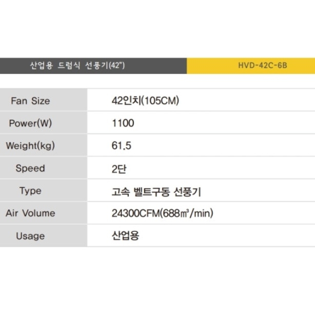 산업용 이동식 초대형 선풍기 105cm 드럼식 선풍기 작업현장 공업용 강풍기 - 상세 이미지 3