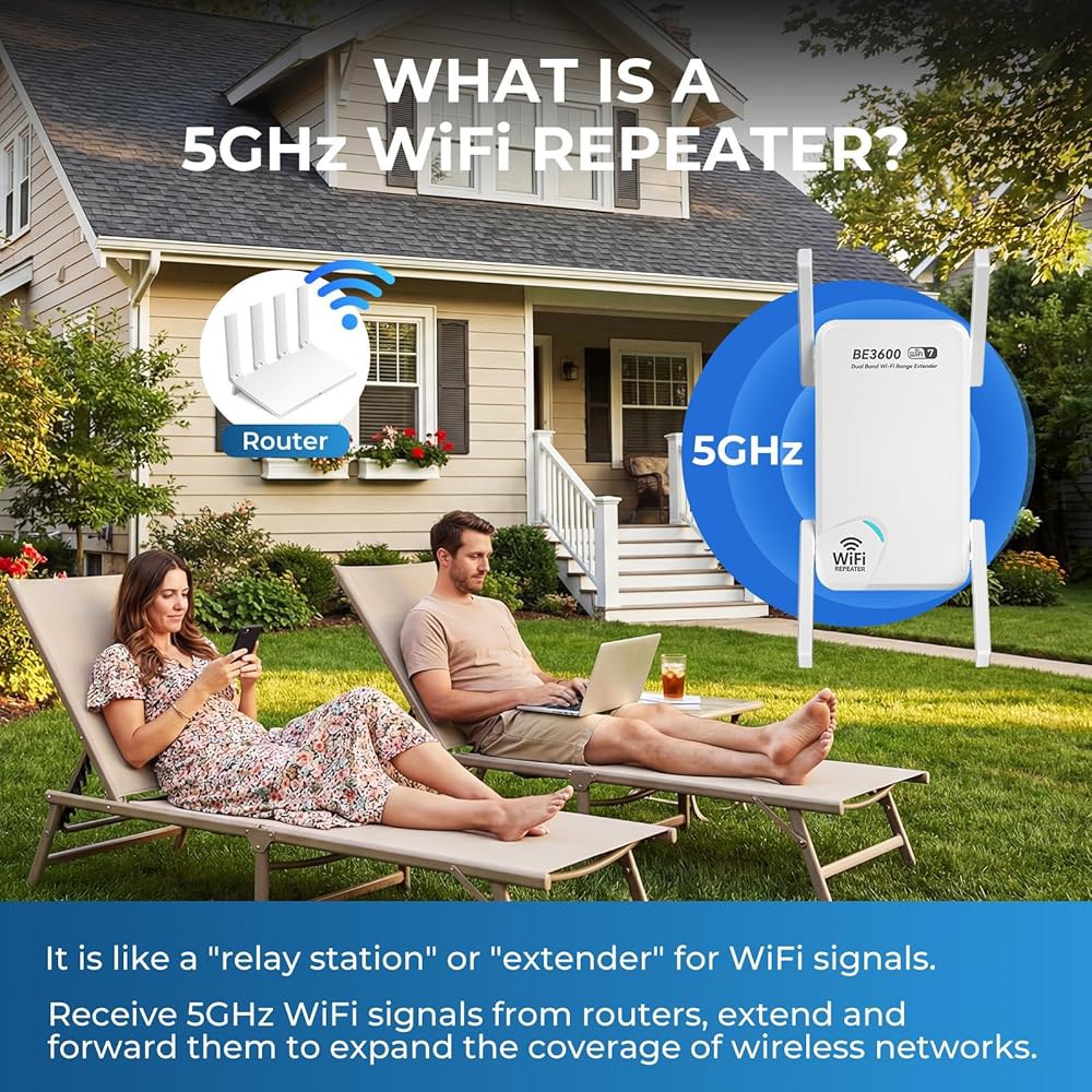 (BE3600) 가정용 WiFi 7 Extender 신호 부스터, 3.6Gbps 듀얼 밴드 인터넷 익스텐더 최대 2500제곱피트 및 75개 디바이스 범위, MLO, 4K/8K 스트 - 상세 이미지 2