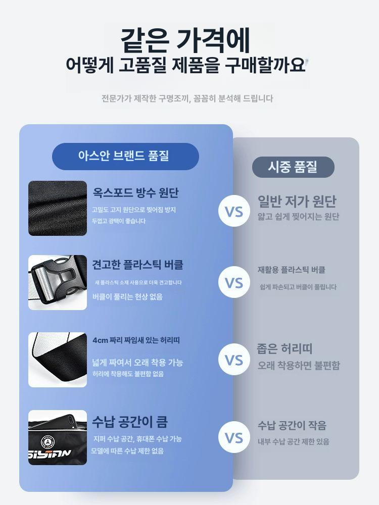 올렌토 허리구명조끼 구명조끼 허리벨트형 낚시 와인레드 수동 [라이트 버전] 프리사이즈 - 상세 이미지 2